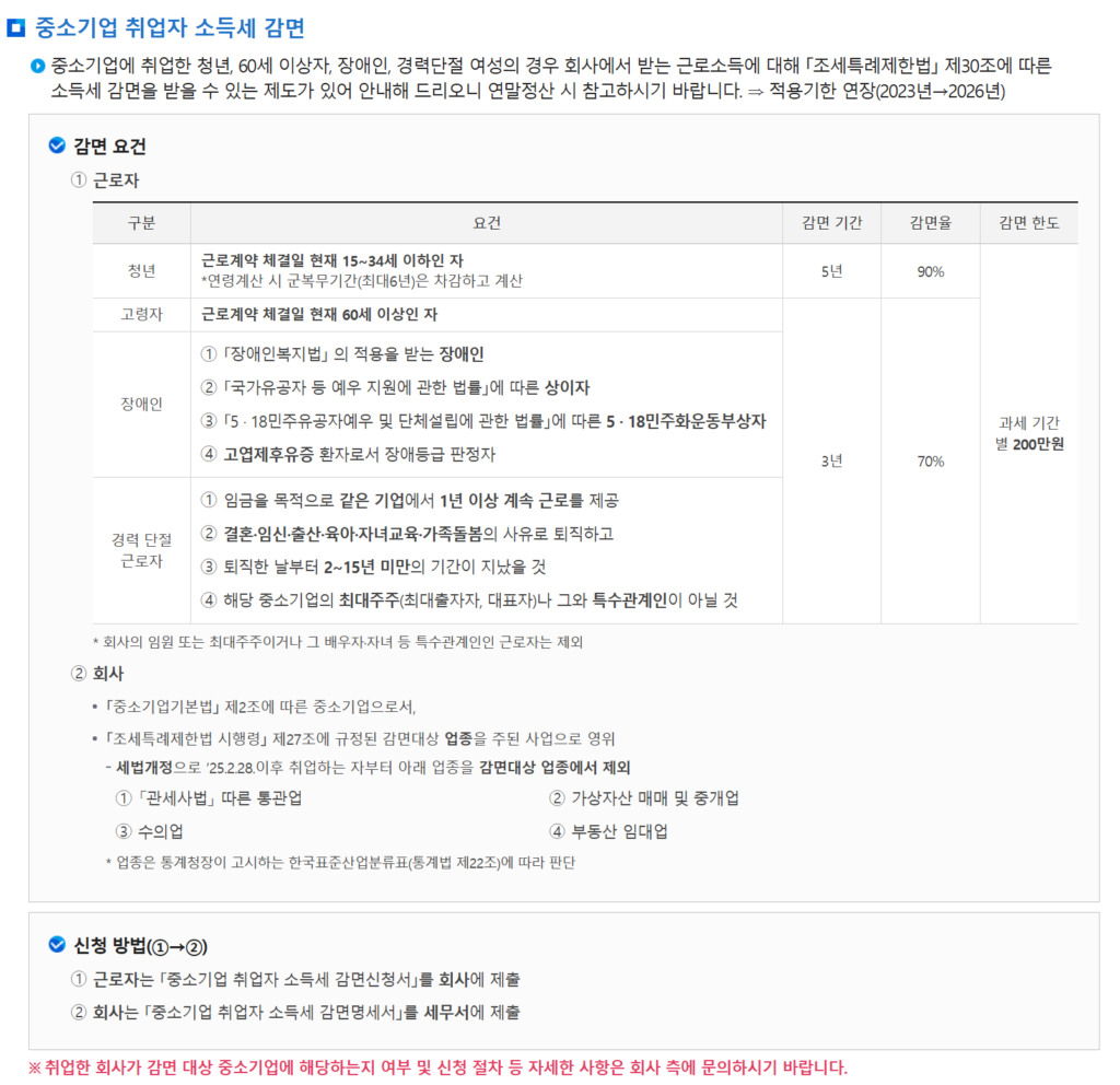 중소기업 취업자 소득세 감면 요건과 대상별 감면율 및 신청 방법을 안내하는 국세청 공식 안내서 이미지입니다.